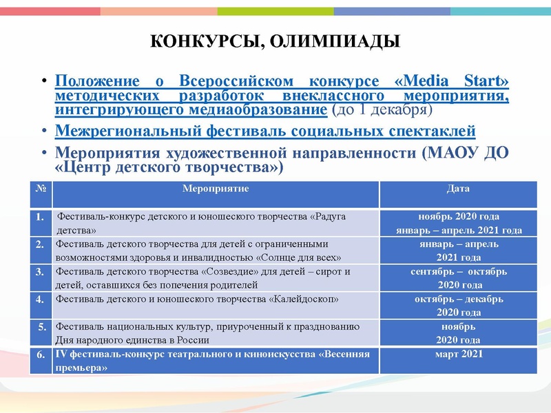 Файл:ГМО 1 театр.pdf