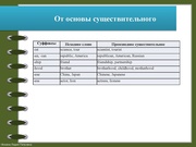 следующая страница →