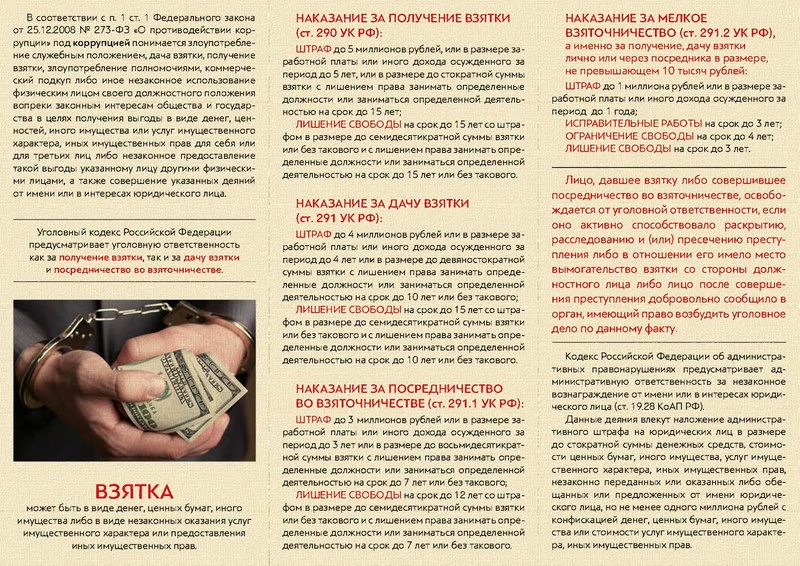 Файл:Памятка что нужно знать о коррупции.pdf