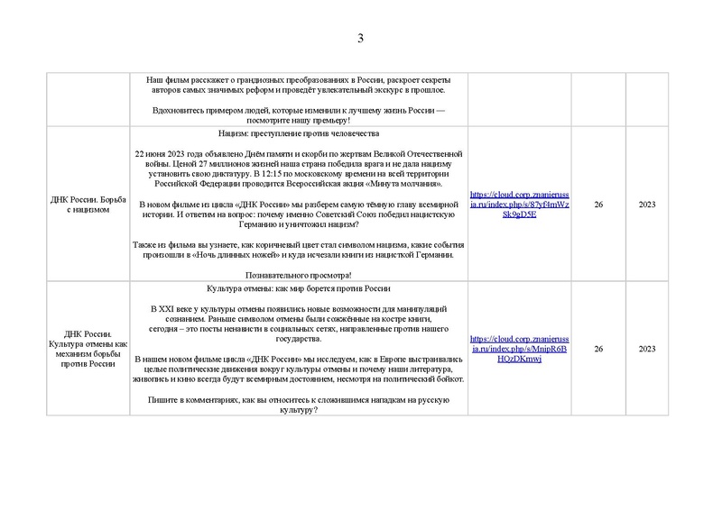 Файл:Перечень проектов для содержательного досуга детей в 2023.pdf