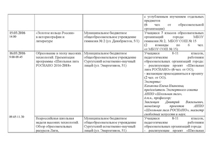 Файл:Письмо №484 О Неделе высоких технологий.pdf