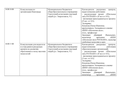 Файл:Письмо №484 О Неделе высоких технологий.pdf