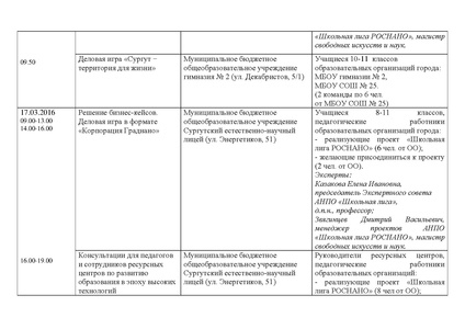 Файл:Письмо №484 О Неделе высоких технологий.pdf