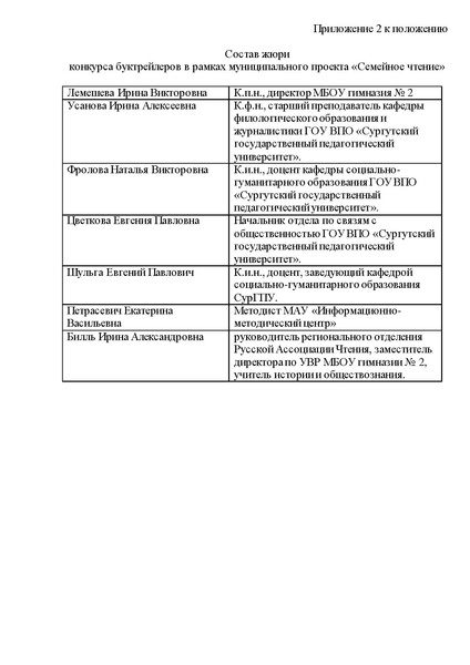 Файл:Приказ гимназии Г2-13-130.pdf