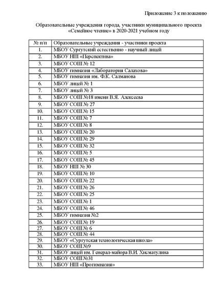Файл:Приказ гимназии Г2-13-130.pdf