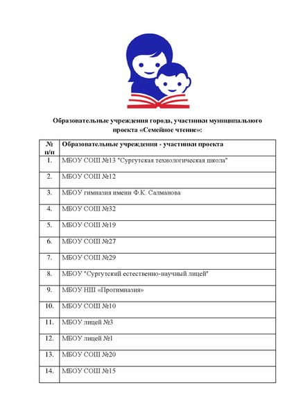 Файл:Участники проекта .pdf