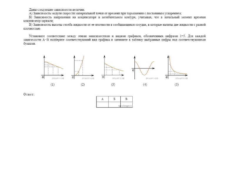 Файл:21.04.2022 Губина С.П. Решение заданий линии 2 ЕГЭ.pdf