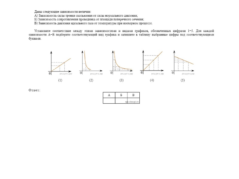 Файл:21.04.2022 Губина С.П. Решение заданий линии 2 ЕГЭ.pdf