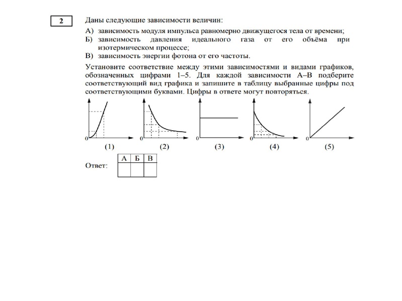 Файл:21.04.2022 Губина С.П. Решение заданий линии 2 ЕГЭ.pdf