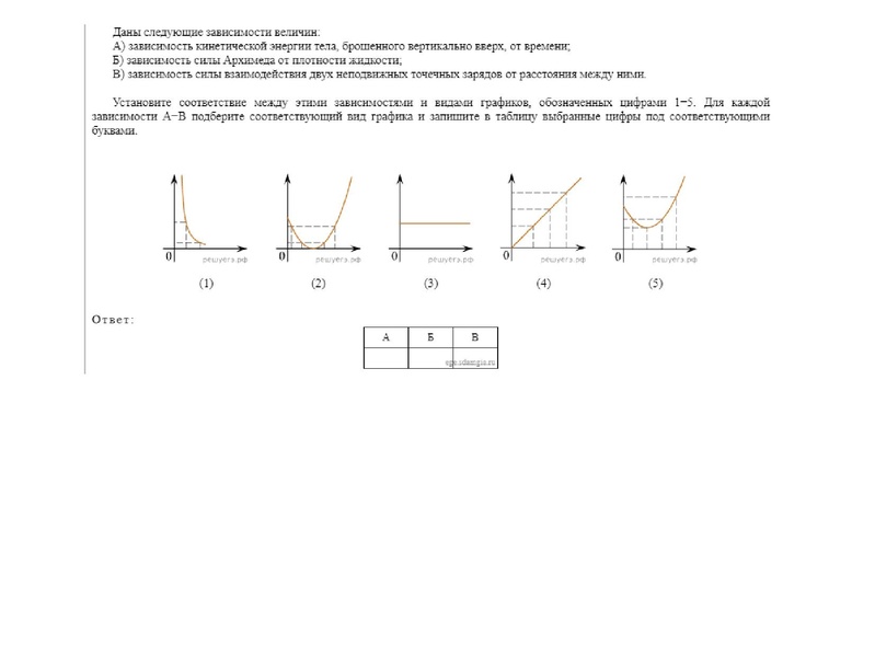Файл:21.04.2022 Губина С.П. Решение заданий линии 2 ЕГЭ.pdf