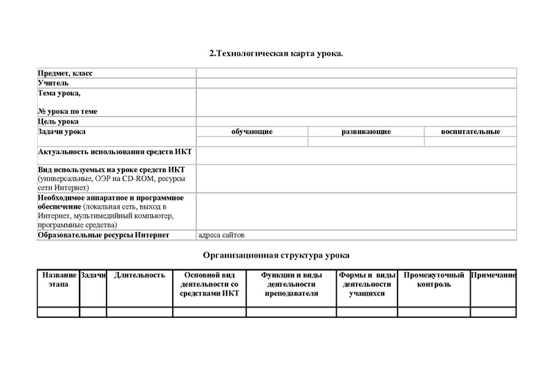 Файл:2 Примеры технологических карт pdf.pdf