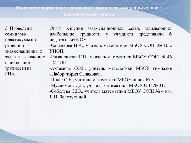 Файл:Громенюк А.В. Результаты деятельности ГМО 03.05.2024.pdf