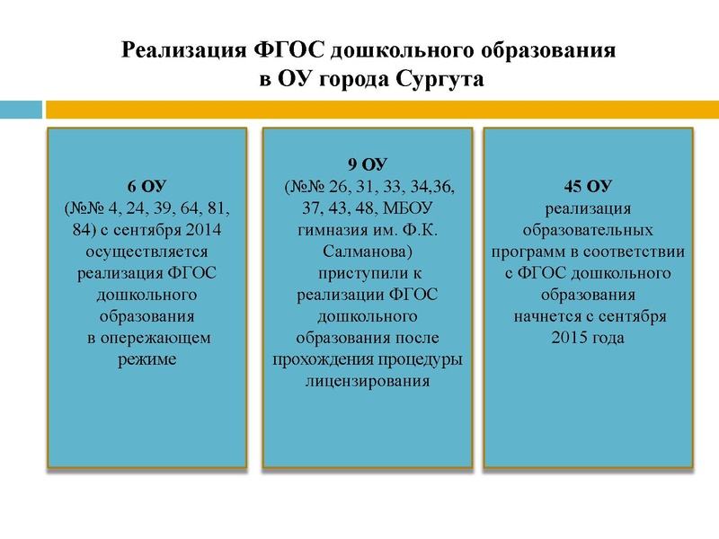 Файл:Мурашова .pdf
