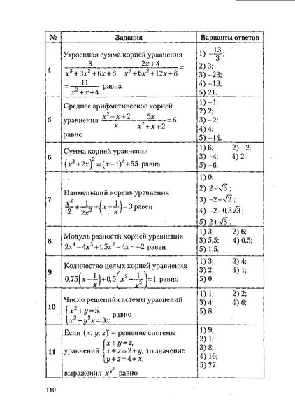 Файл:Пособие для подготовки к ЕГЭ ТЕОРИЯ и ПРАКТИКА.pdf