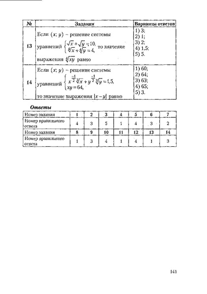 Файл:Пособие для подготовки к ЕГЭ ТЕОРИЯ и ПРАКТИКА.pdf
