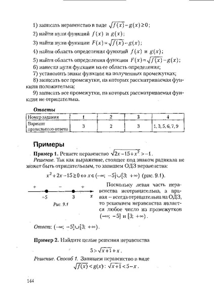 Файл:Пособие для подготовки к ЕГЭ ТЕОРИЯ и ПРАКТИКА.pdf