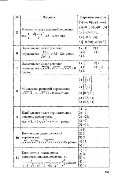 Файл:Пособие для подготовки к ЕГЭ ТЕОРИЯ и ПРАКТИКА.pdf