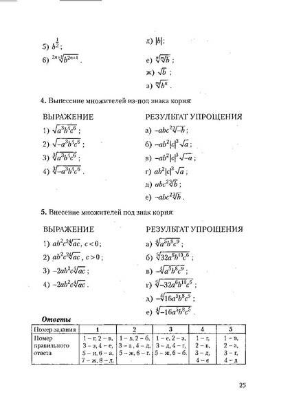 Файл:Пособие для подготовки к ЕГЭ ТЕОРИЯ и ПРАКТИКА.pdf
