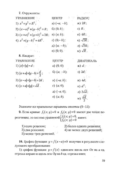 Файл:Пособие для подготовки к ЕГЭ ТЕОРИЯ и ПРАКТИКА.pdf