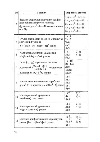Файл:Пособие для подготовки к ЕГЭ ТЕОРИЯ и ПРАКТИКА.pdf