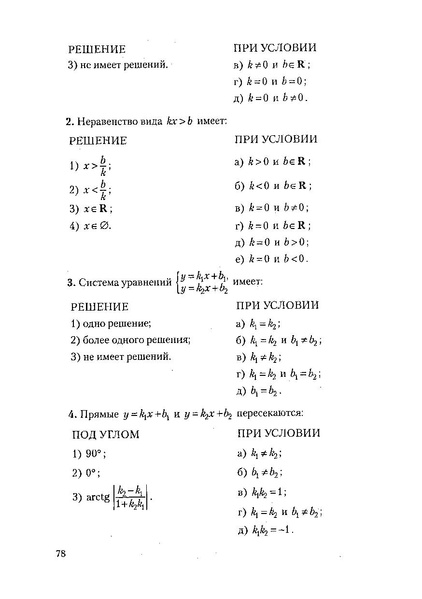 Файл:Пособие для подготовки к ЕГЭ ТЕОРИЯ и ПРАКТИКА.pdf