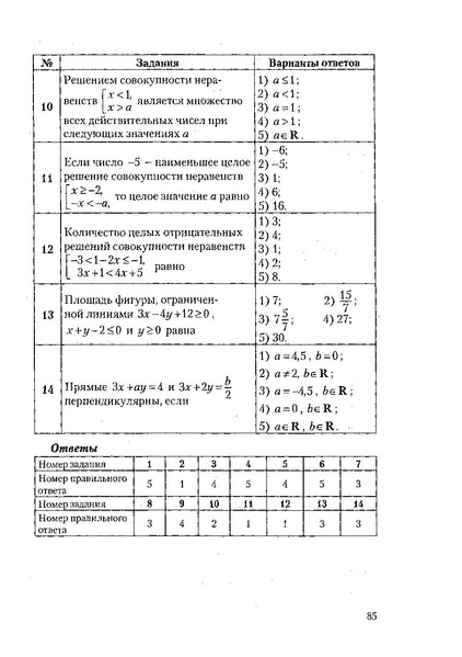 Файл:Пособие для подготовки к ЕГЭ ТЕОРИЯ и ПРАКТИКА.pdf