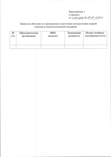 Файл:Приказ ДО Научись спасать жизнь План мероприятий.pdf