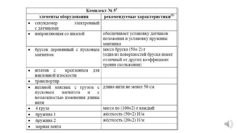 Файл:Экспериментальное задание ОГЭ.pdf