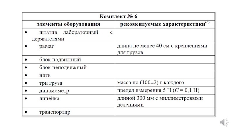 Файл:Экспериментальное задание ОГЭ.pdf