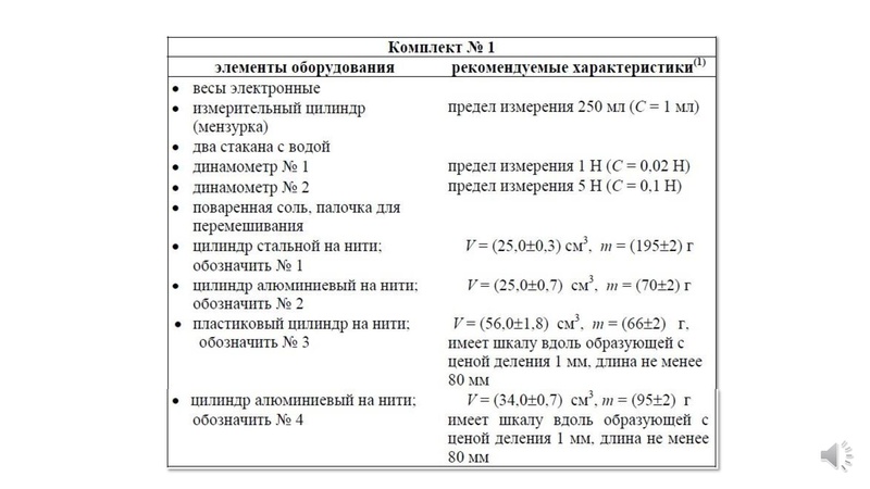 Файл:Экспериментальное задание ОГЭ.pdf