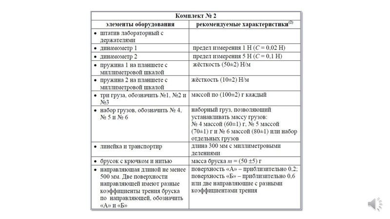 Файл:Экспериментальное задание ОГЭ.pdf