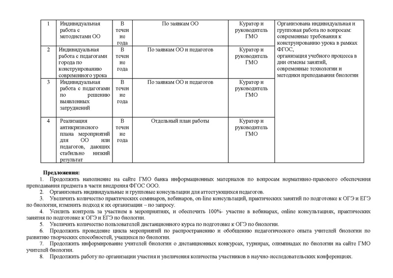 Файл:Биология 2017-2018 год.pdf