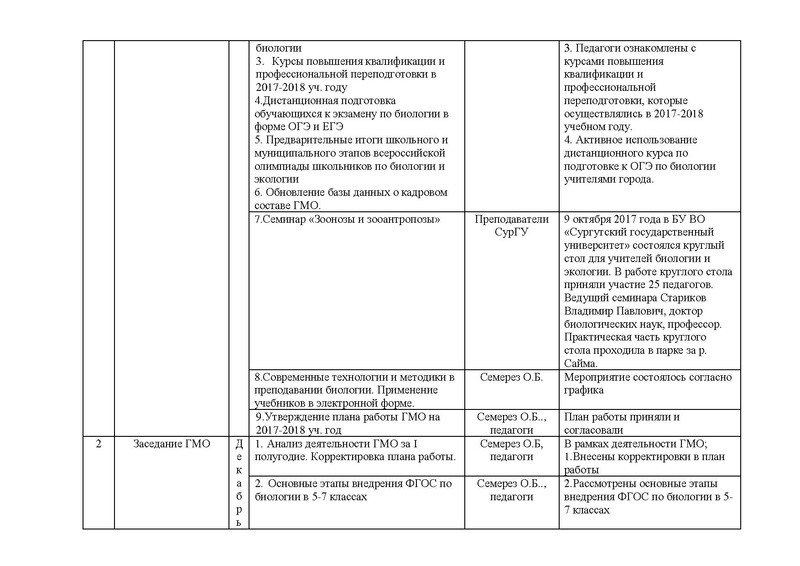 Файл:Биология 2017-2018 год.pdf