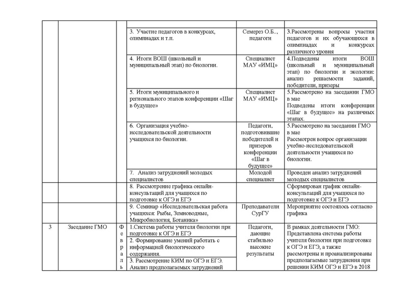 Файл:Биология 2017-2018 год.pdf