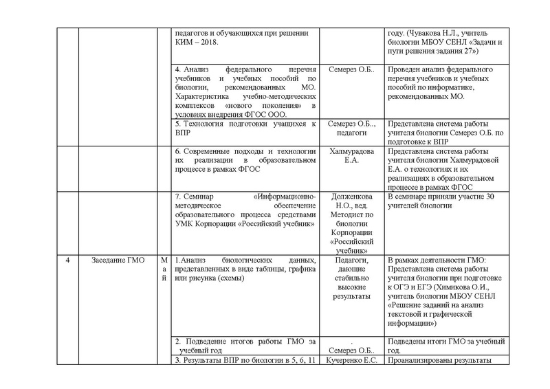 Файл:Биология 2017-2018 год.pdf