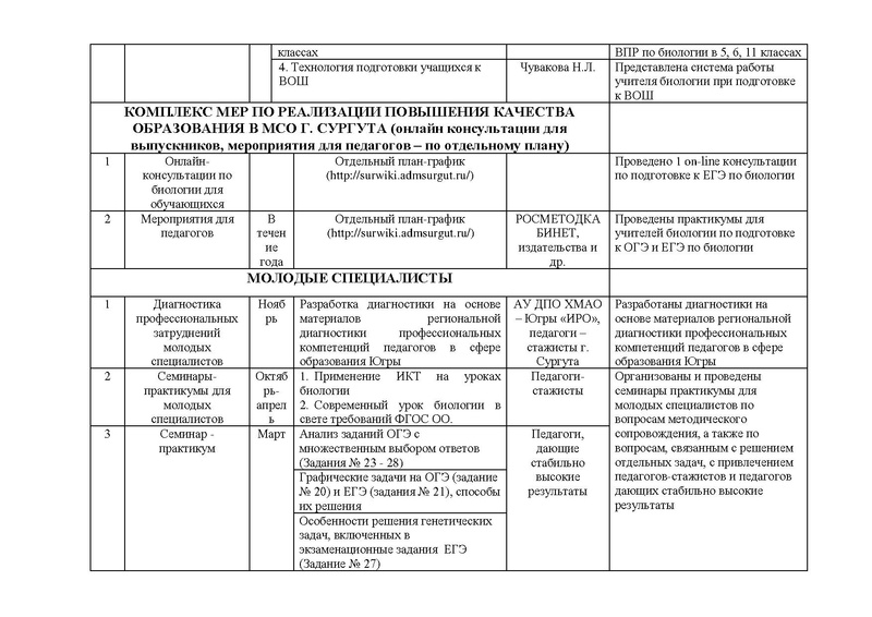 Файл:Биология 2017-2018 год.pdf