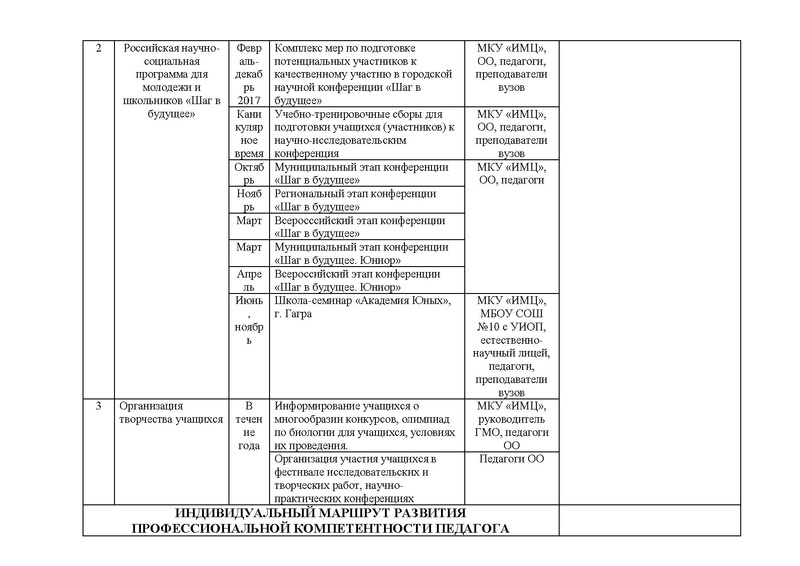 Файл:Биология 2017-2018 год.pdf