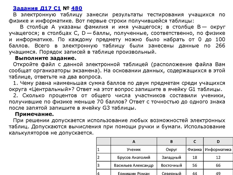 Файл:Бондур Н.Г. 29.03.2022 ОГЭ информатика.pdf
