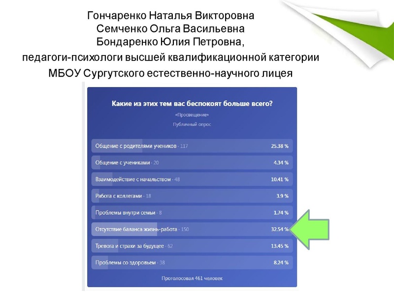 Файл:Веб-наставник презентация специалистов МБОУ СЕНЛ.pdf
