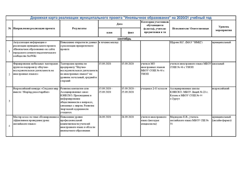 Файл:ДК проекта 2020-2021.pdf