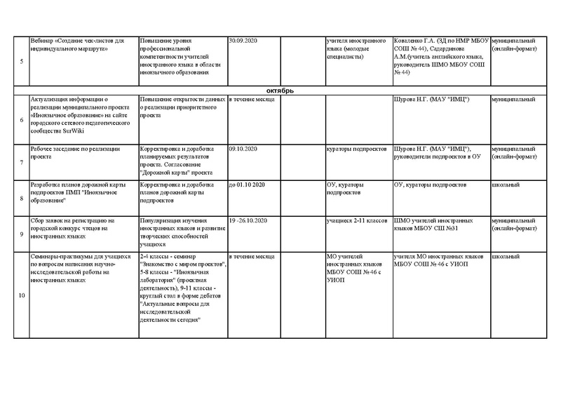 Файл:ДК проекта 2020-2021.pdf