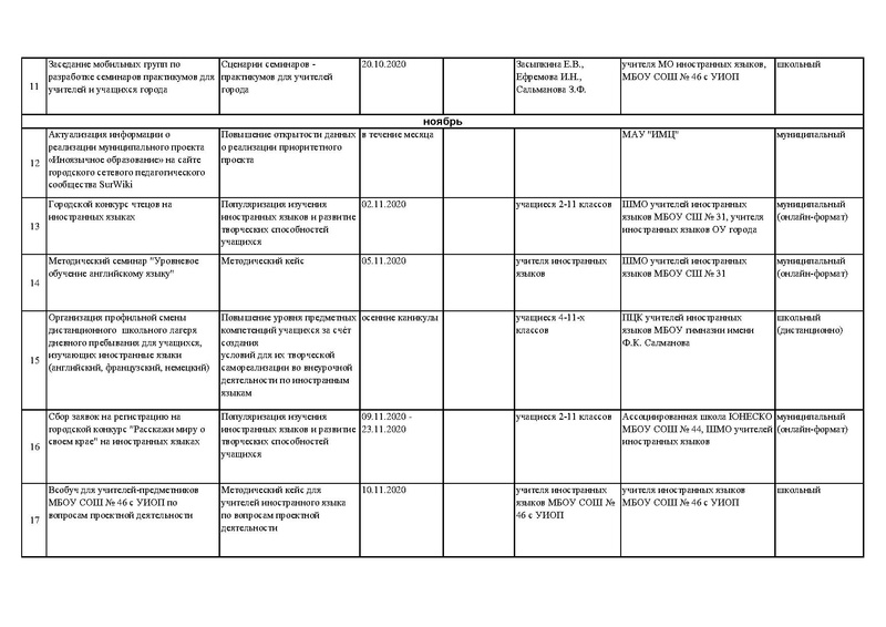 Файл:ДК проекта 2020-2021.pdf