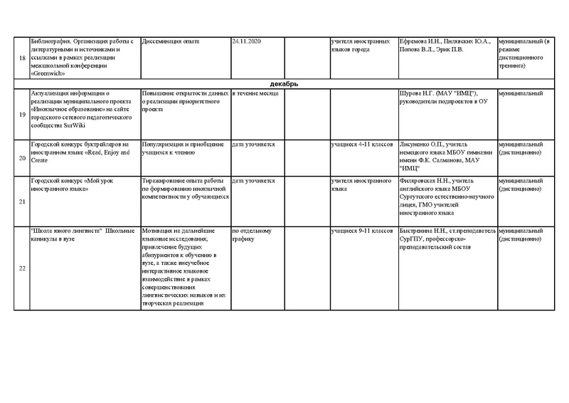 Файл:ДК проекта 2020-2021.pdf