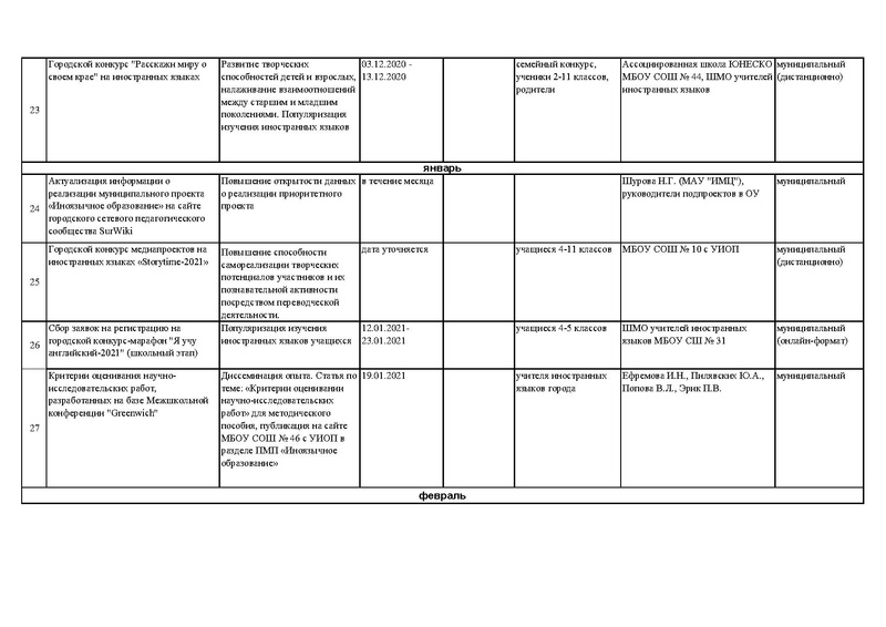 Файл:ДК проекта 2020-2021.pdf