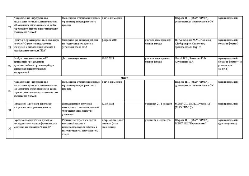 Файл:ДК проекта 2020-2021.pdf