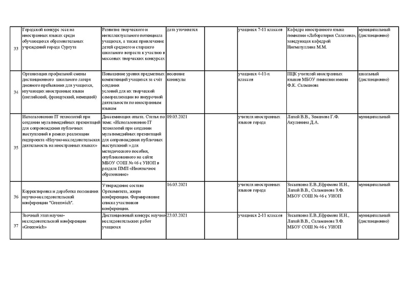 Файл:ДК проекта 2020-2021.pdf