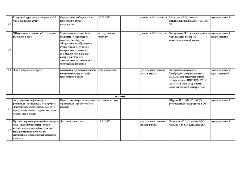 Файл:ДК проекта 2020-2021.pdf