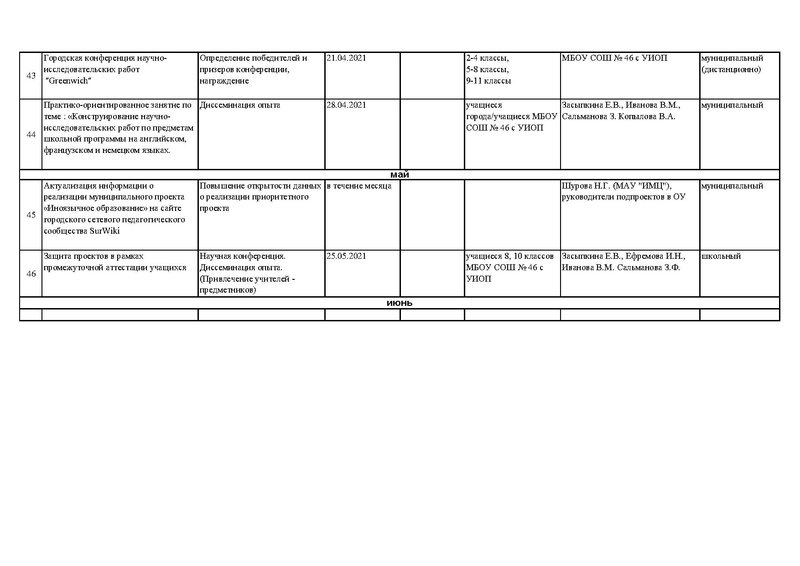 Файл:ДК проекта 2020-2021.pdf