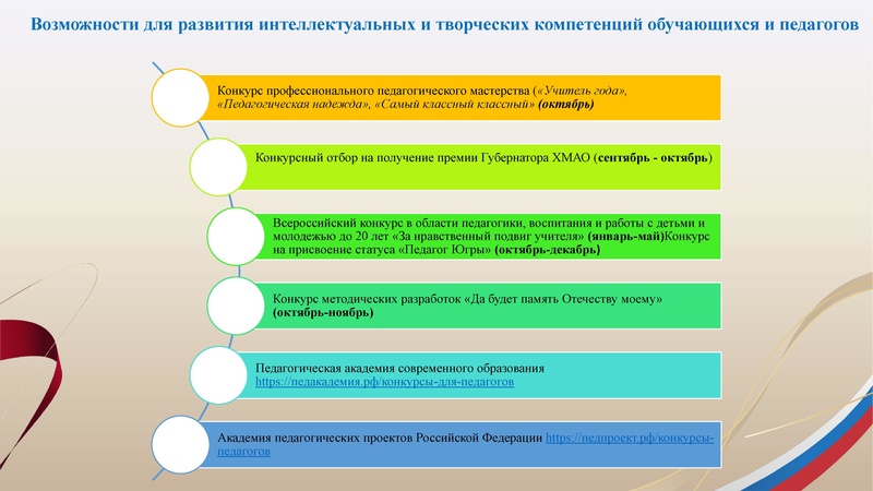 Файл:Заседание 1 ГМО Истории от 21.09.2026.pdf