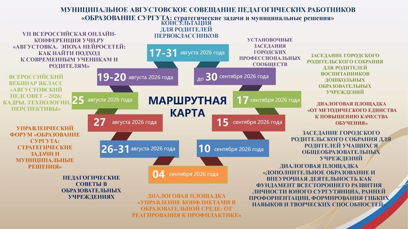 Файл:Заседание 1 ГМО Истории от 21.09.2026.pdf
